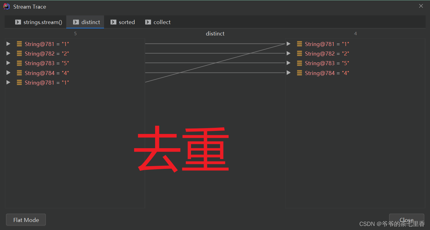 如何使用IntelliJ IDEA调式Stream流？还不会的看这里