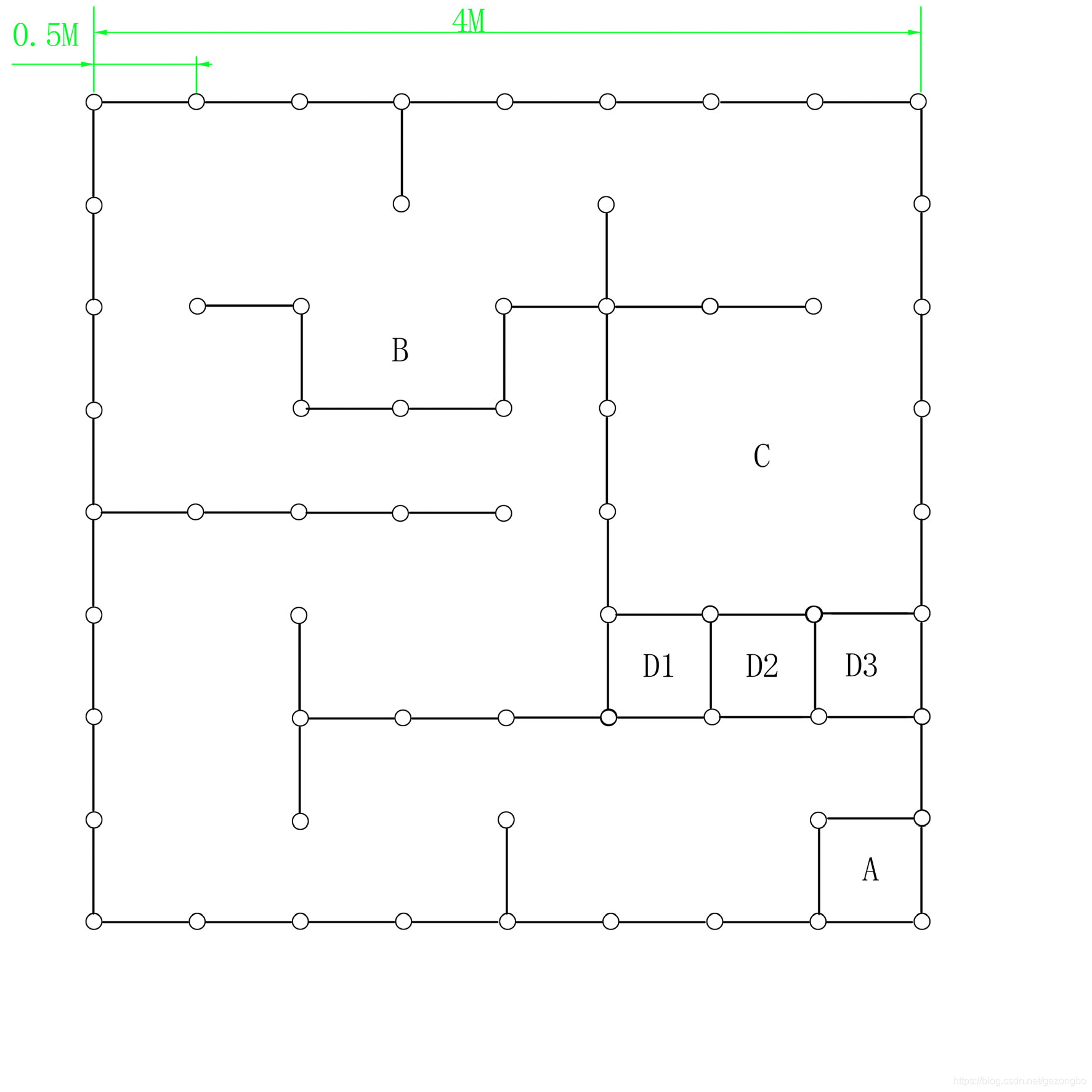Blender赛道建模 Gazebo赛道仿真 Jasonli的博客 程序员秘密 程序员秘密