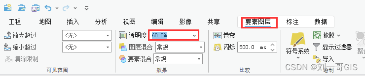 一文教你学会ArcGIS Pro地图设计与制图系列全流程（2）