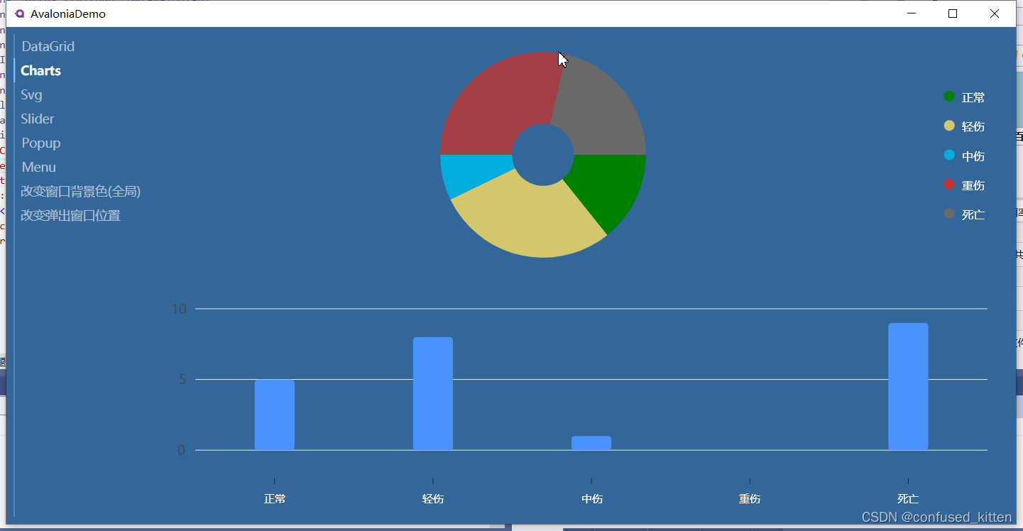 Avalonia常用小控件Charts