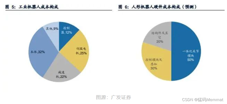 通用机器人里程碑？谷歌展示全球首个多任务AI智能体