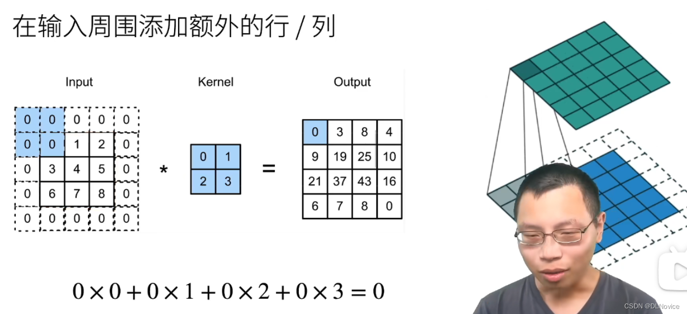 [外链图片转存失败,源站可能有防盗链机制,建议将图片保存下来直接上传(img-VigLszs0-1664529089165)(assets/image-20220929230951871.png)]