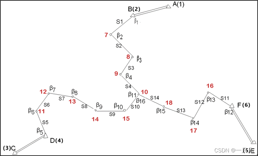 watermark,type_d3F5LXplbmhlaQ,shadow_50,text_Q1NETiBA5LiA5Y-q5Yeh,size_20,color_FFFFFF,t_70,g_se,x_16