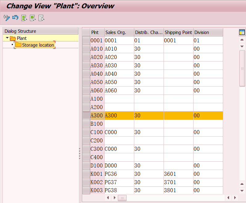SAPMM STO订单详解 8 （库存地点级别的UB STO）_sap中sto单和库存地点CSDN博客