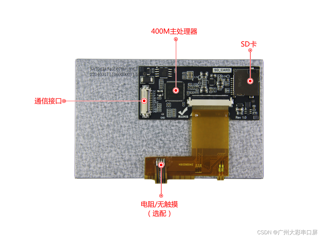 广州大彩M系列串口屏核心硬件图