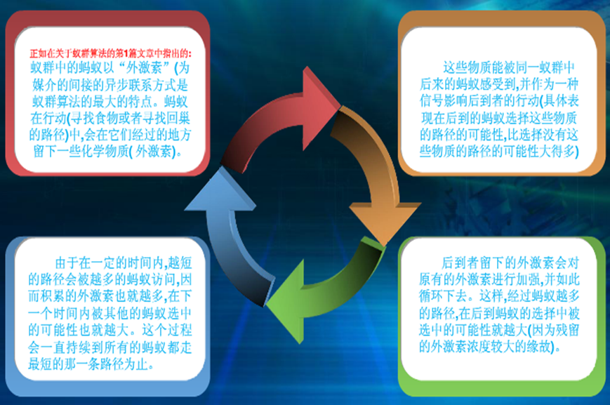 watermark,type_ZHJvaWRzYW5zZmFsbGJhY2s,shadow_50,text_Q1NETiBA5Zev5ZO85Li25piv5L2g5ZGA,size_20,color_FFFFFF,t_70,g_se,x_16