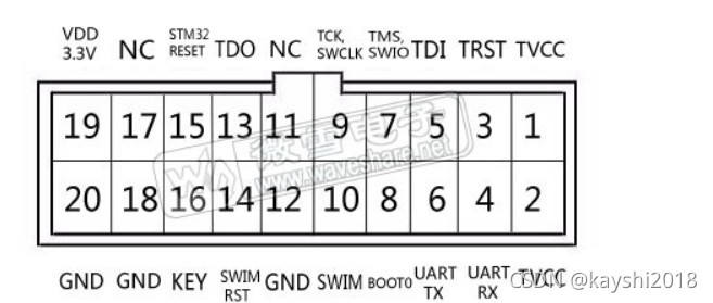 ST-link v2使用SW模式烧录代码_stlink v2 如何使用swio烧录-CSDN博客