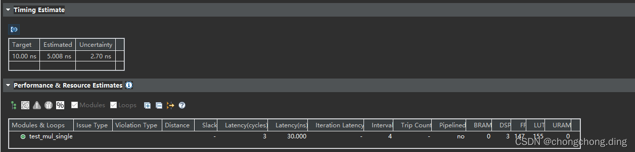 HLS Resource-CSDN博客