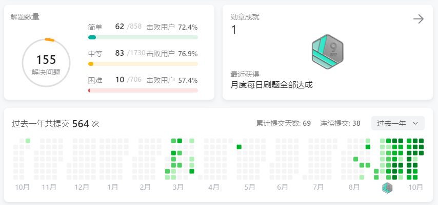 Day2力扣打卡