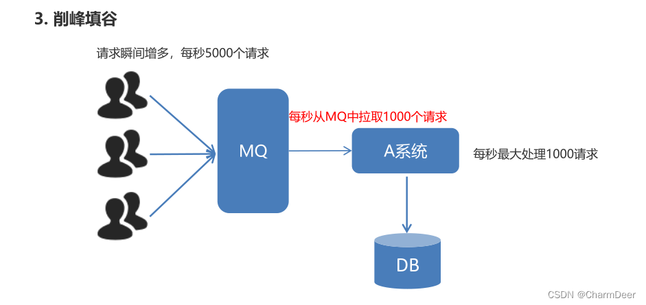 ここに画像の説明を挿入