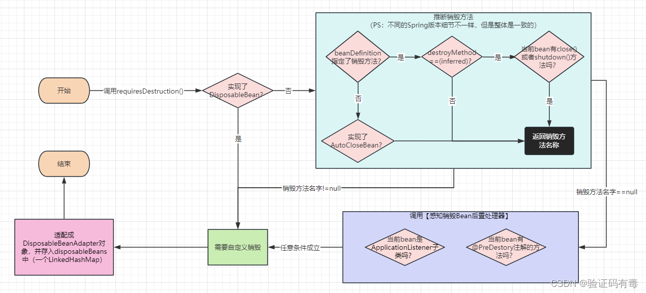 ここに画像の説明を挿入