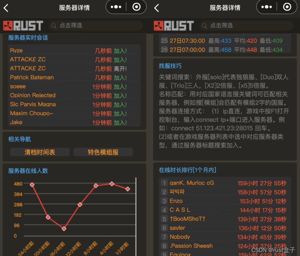 Rust Profile Checker Rust盒子玩家追踪、库存查询、Rust服务器数据统计功能更新_rust查询服务器-CSDN博客