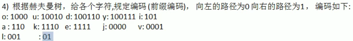 霍夫曼树、霍夫曼编码