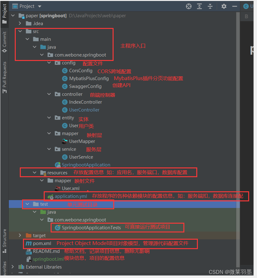 Springboot-Vue项目框架每部分的介绍