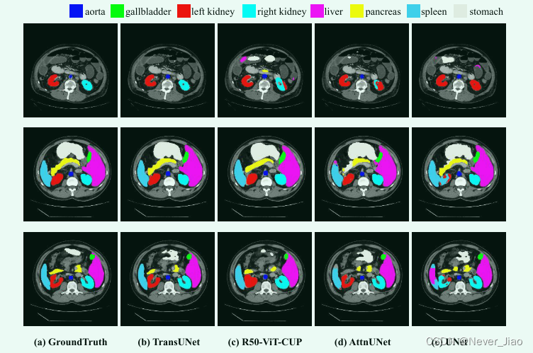 Fig.3