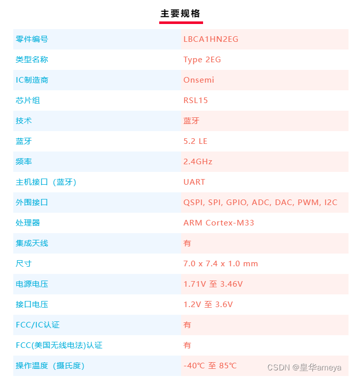 AMEYA360分享：村田电子搭载了Onsemi公司IoT设备专用IC的新Bluetooth® Low Energy模块开始量产