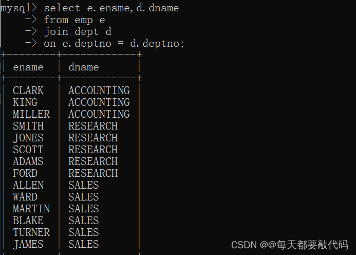 MySQL基础篇【第四篇】| 连接查询、子查询（嵌套）