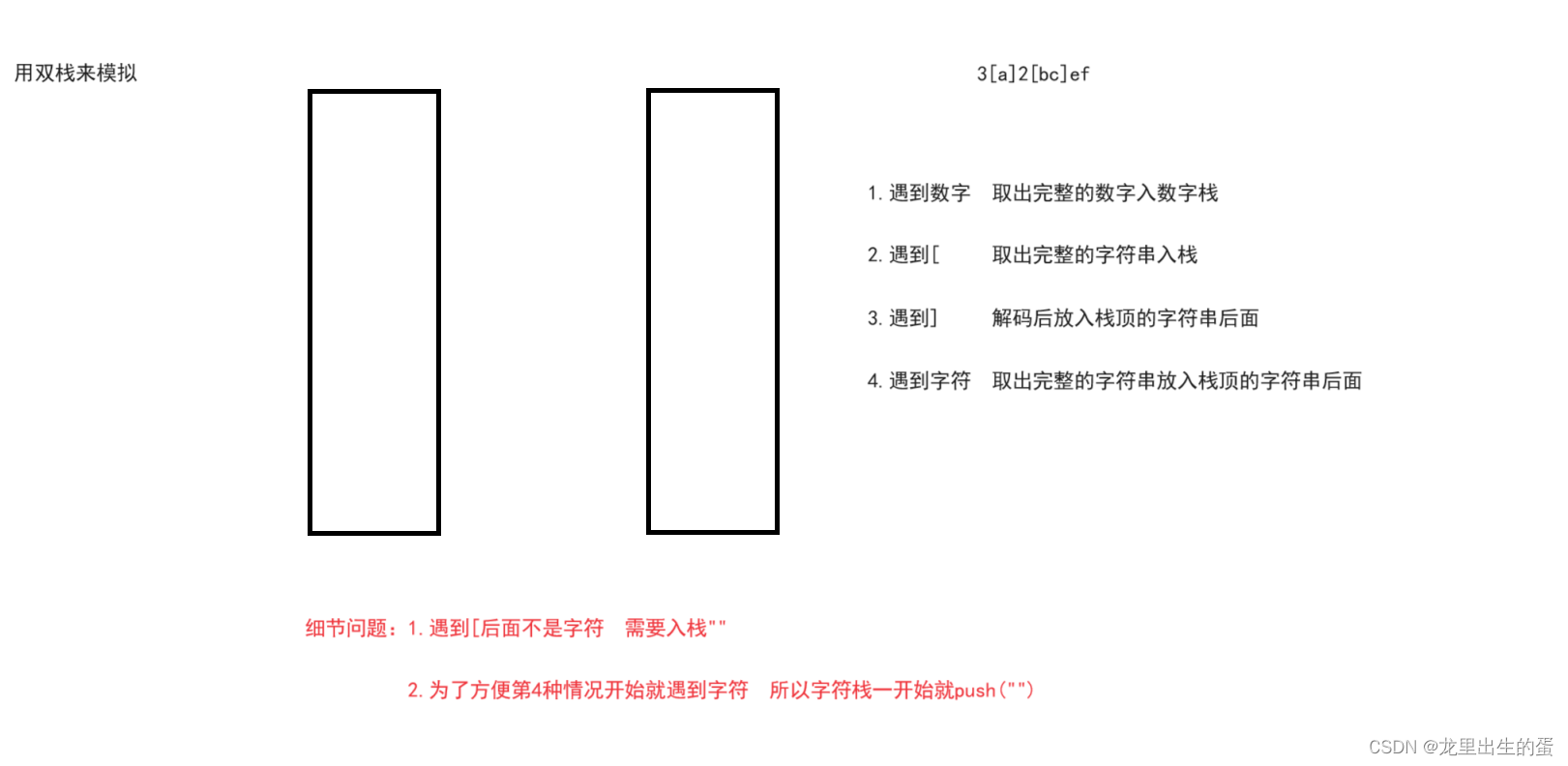 【394.字符串解码】