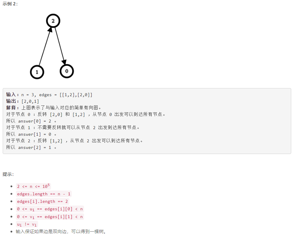 第 113 场 LeetCode 双周赛题解