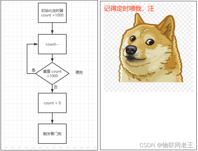 ここに画像の説明を挿入