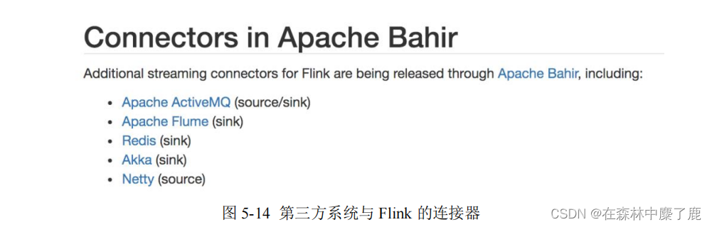 Flink (五) --------- DataStream API