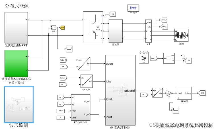 matlab simulink光伏储能并网交直流发电系统仿真模型，2018a版本，2021a版本_matlab2018a建立仿真模型-CSDN博客