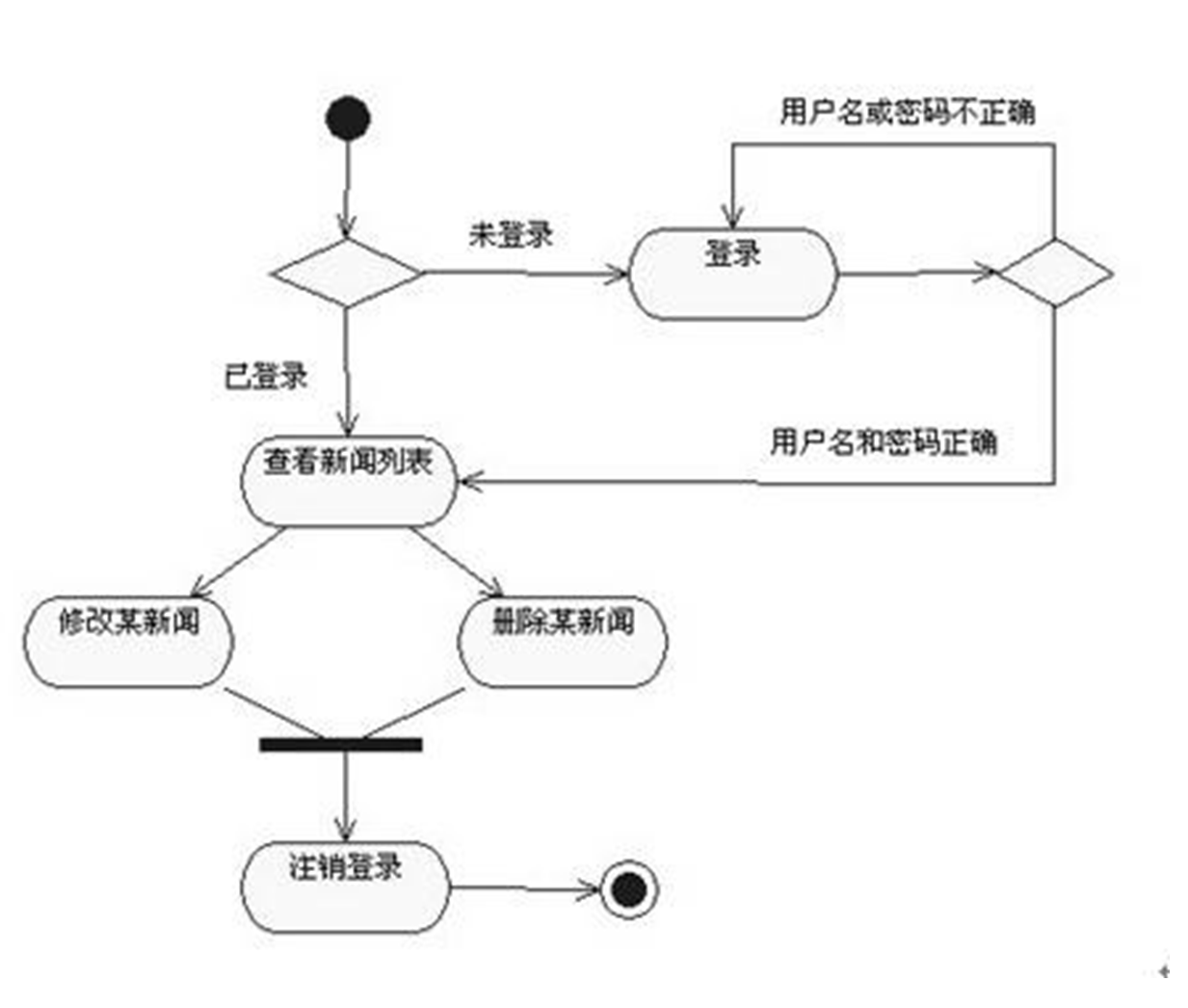 be8076a741014fa9a82a294aeff87d1c.png
