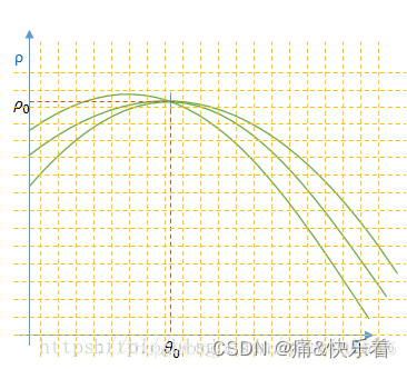 ここに画像の説明を挿入