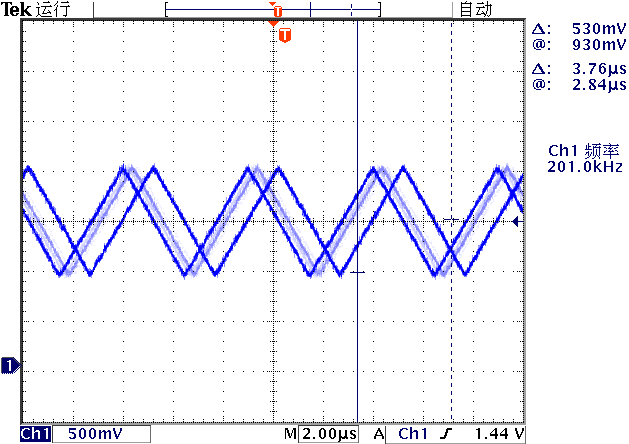 ▲ 图2.2.2 LM358在输入信号频率在200kHz下的输出电压波形