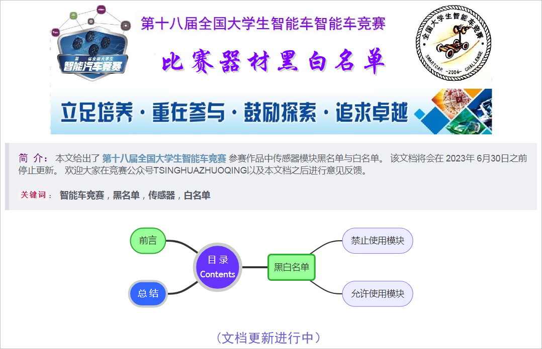 ▲ 图2.1 正在更新中的竞赛智能模块清单界面