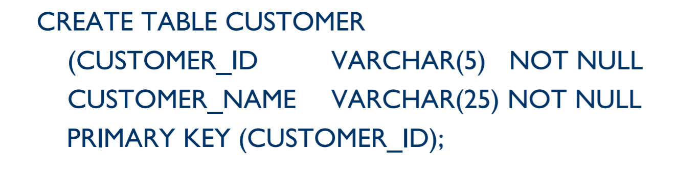 【精选】数据库关系表 ---- Relational table_马达加斯加D的博客-CSDN博客