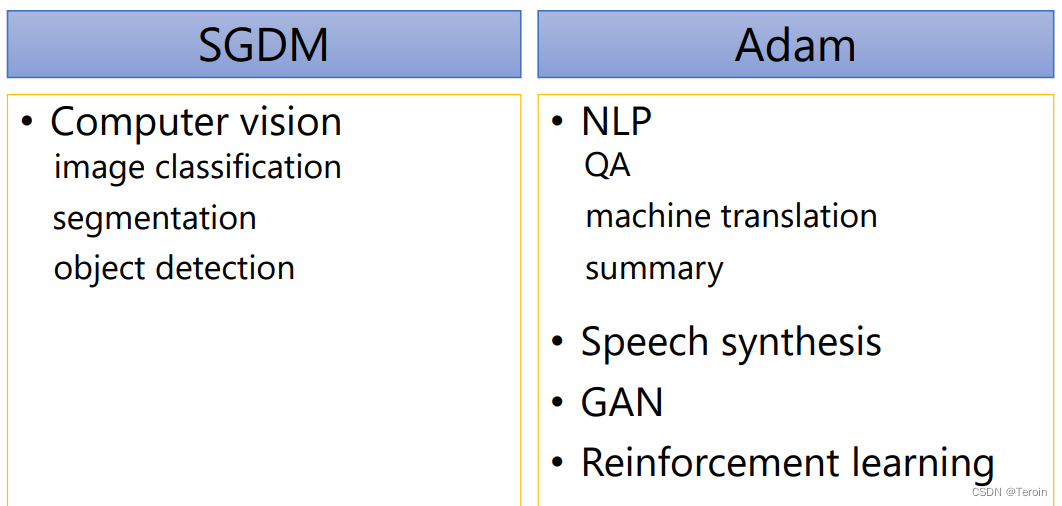 机器学习-New Optimization