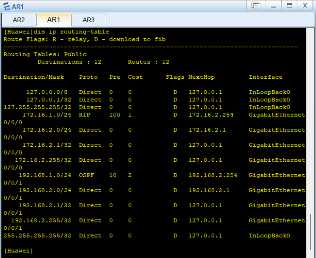  default route advertise CSDN 