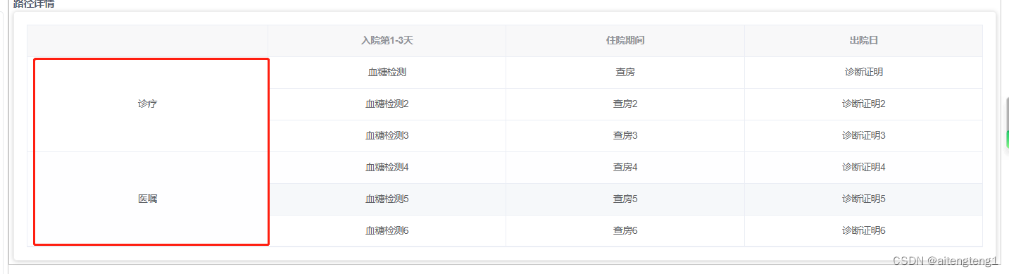 el-table动态合并单元格