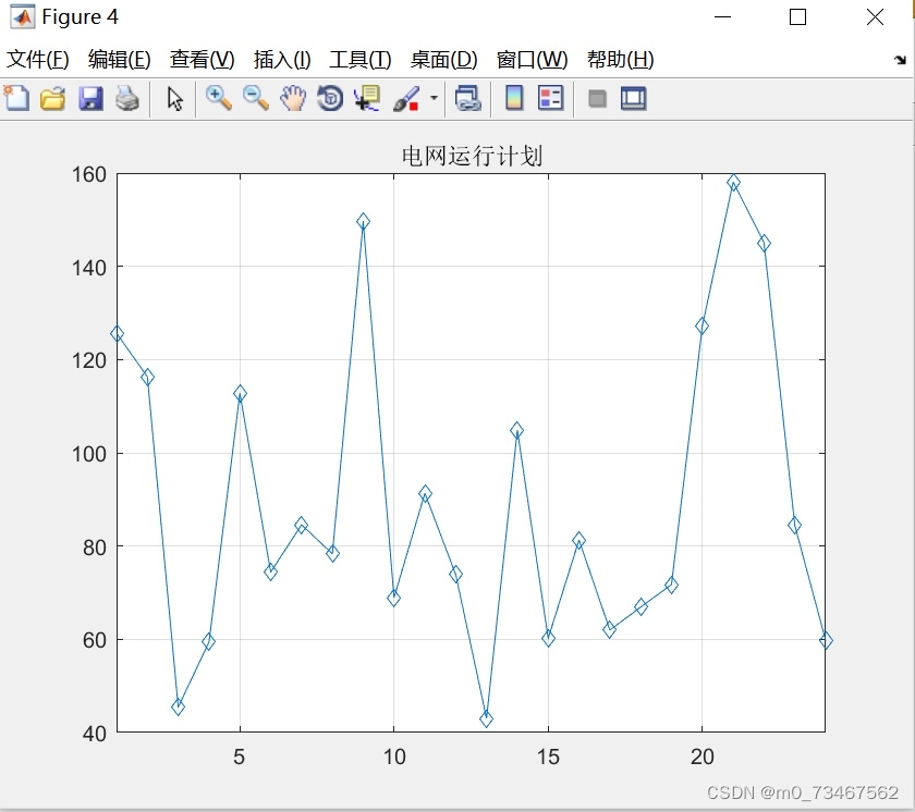 请添加图片描述