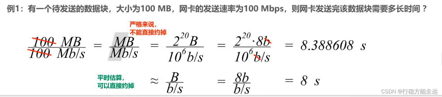 [外链图片转存失败,源站可能有防盗链机制,建议将图片保存下来直接上传(img-hq4ygqSf-1638520260288)(计算机网络第1章（概述）.assets/20201016104026.png)]