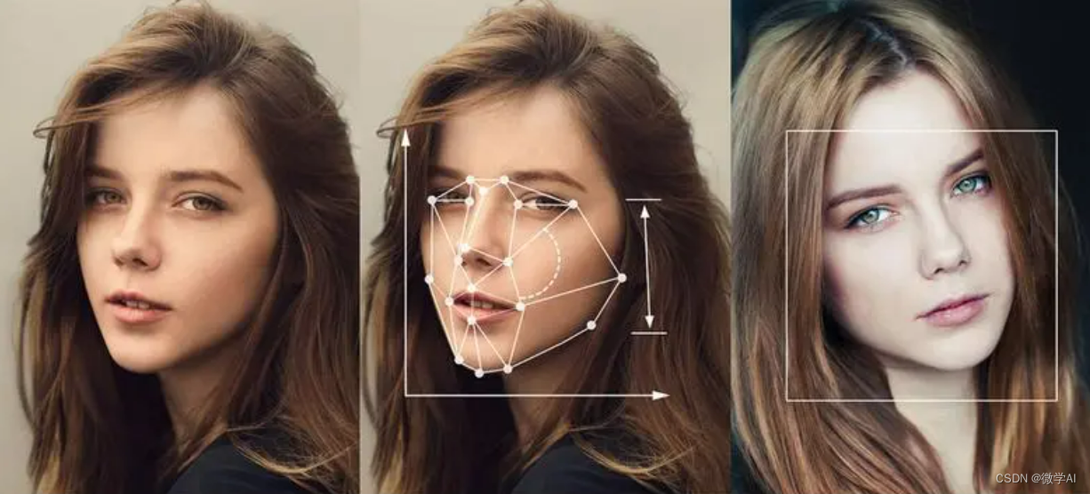 深度学习实战60-基于深度学习模型搭建人脸识别系统，用最简单的方式实现人脸识别。