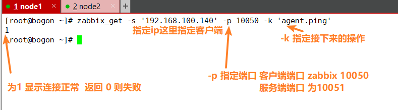 [ͼƬתʧ,Դվз,齫ͼƬֱϴ(img-yDXofe6q-1646745554439)(C:\Users\zhuquanhao\Desktop\ͼ\linux\Zabbix\18.bmp)]