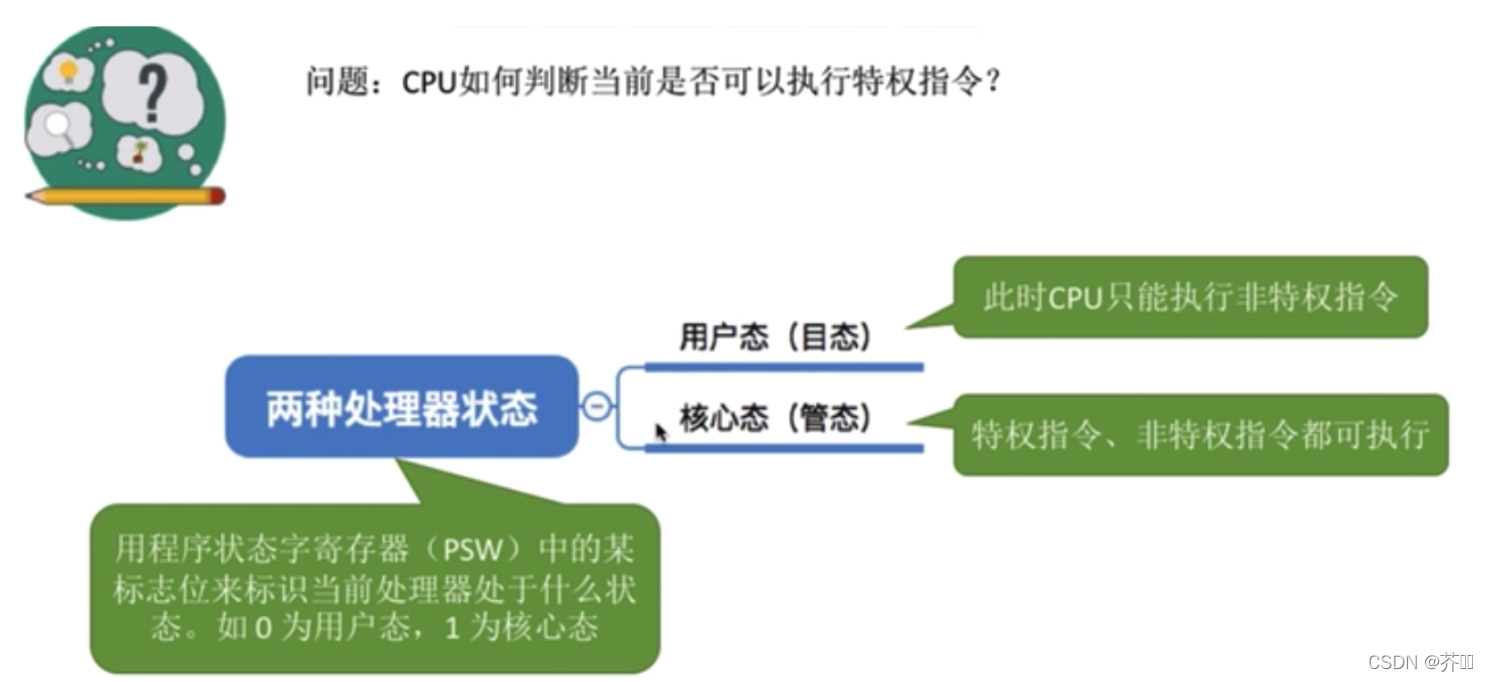 [外链图片转存失败,源站可能有防盗链机制,建议将图片保存下来直接上传(img-tAqYVmp1-1641526630167)(images/1358881-20190910080207712-2102209368.png)]