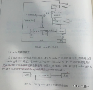 第一百二十天学习记录：：计算机硬件技术基础：存储器及存储管理