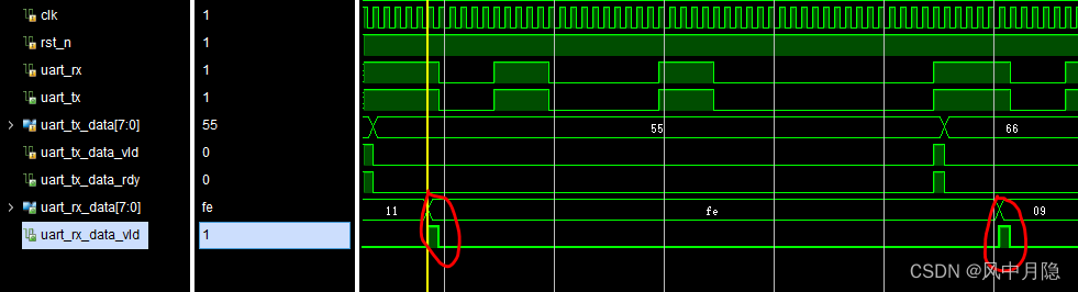 yueyin uart ip 使用说明文档