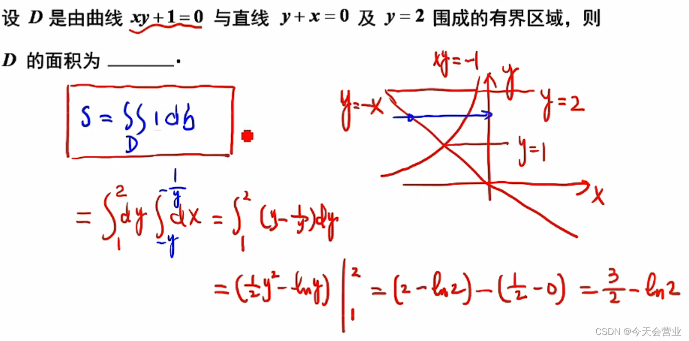 3.22每日一题（二重积分求平面区域面积）