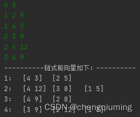 链式前向星