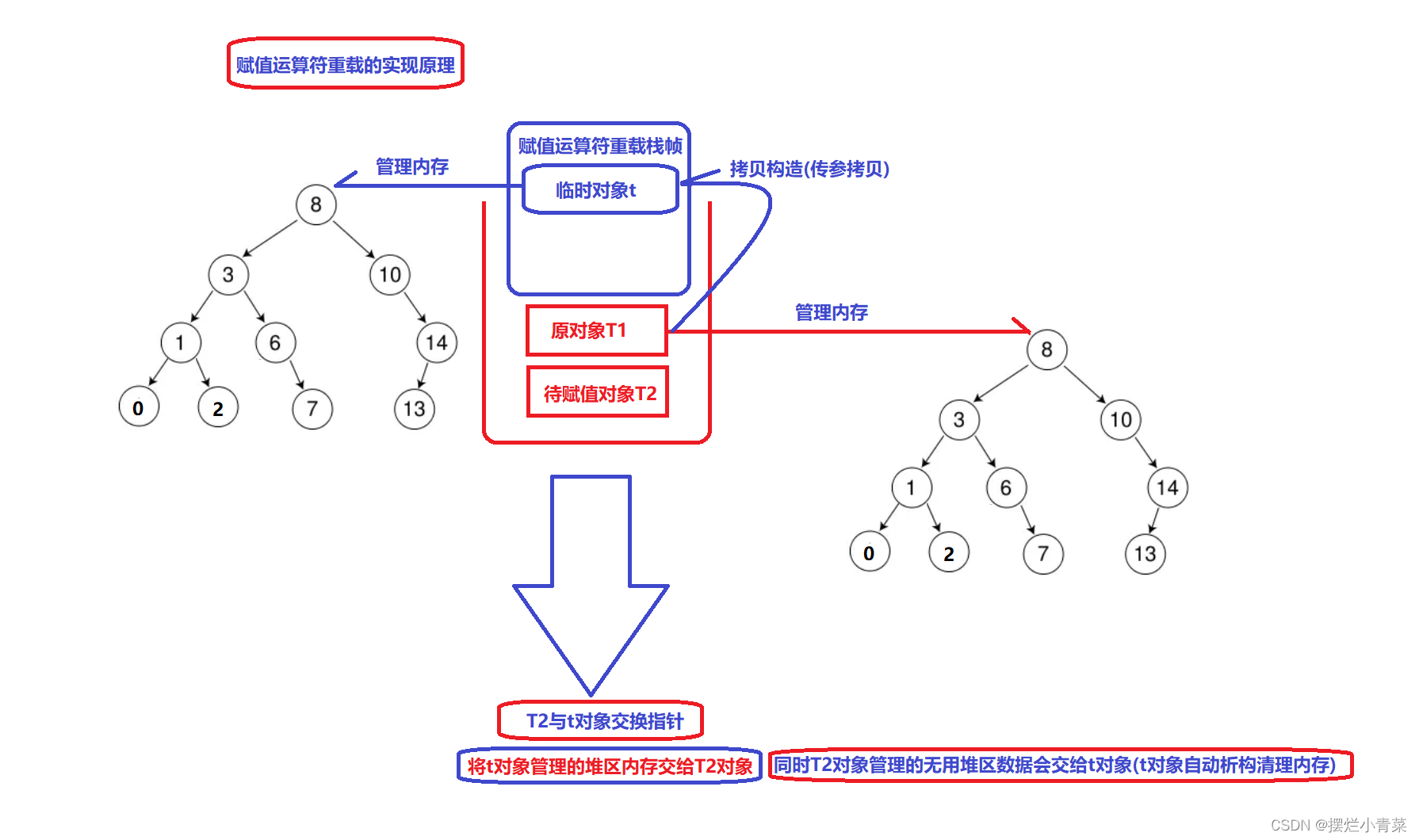 ここに画像の説明を挿入