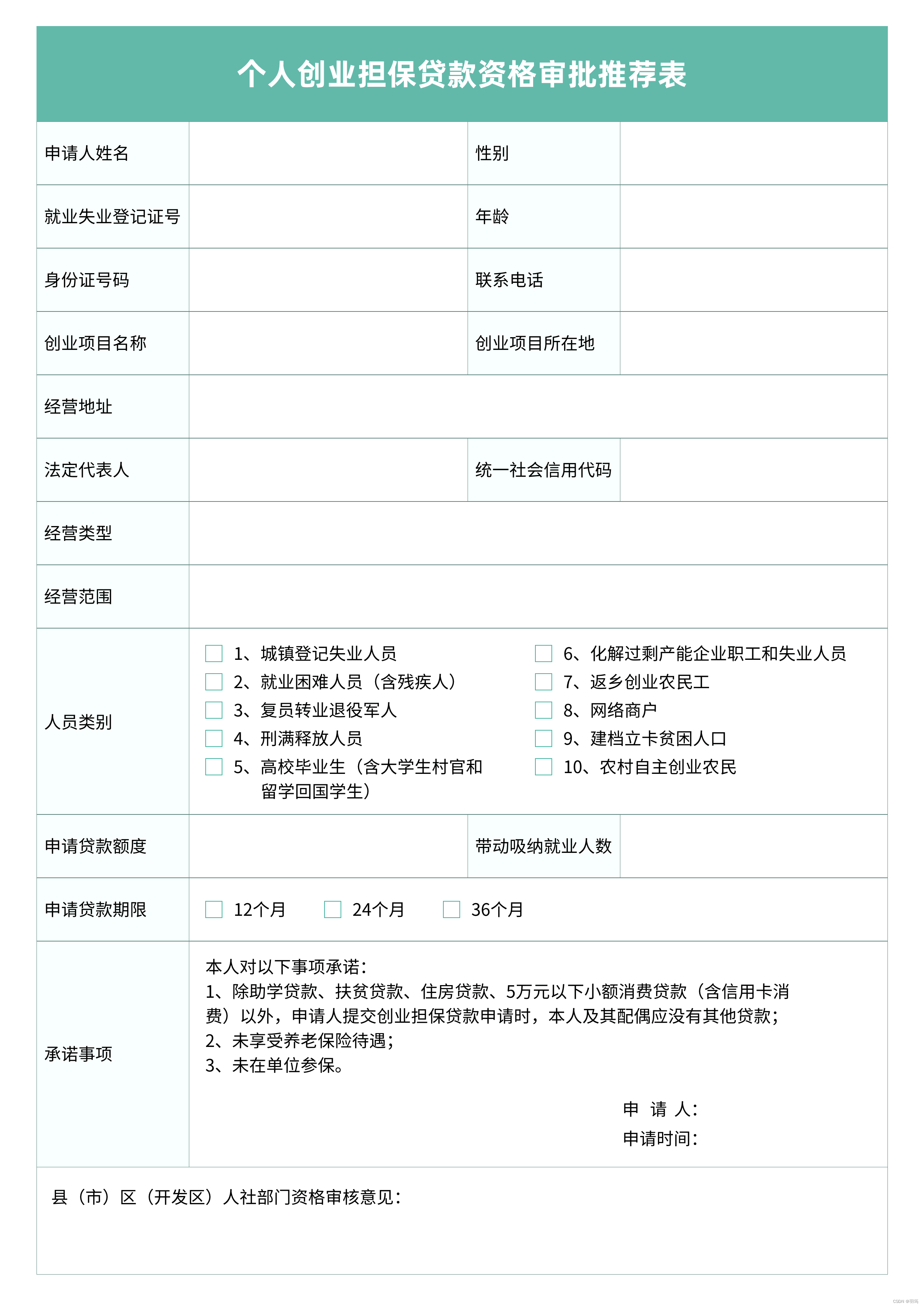 小程序中使用CANVAS实现手写签名并写入模板图片中