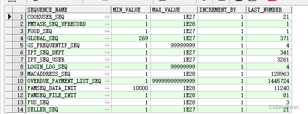 Oracle使用序列触发器实现主键id自动增长