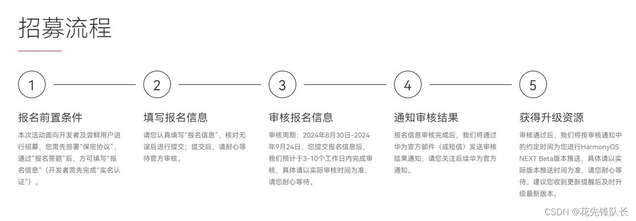 非开发者也能体验纯血鸿蒙了？15款机型开启鸿蒙NEXT测试招募