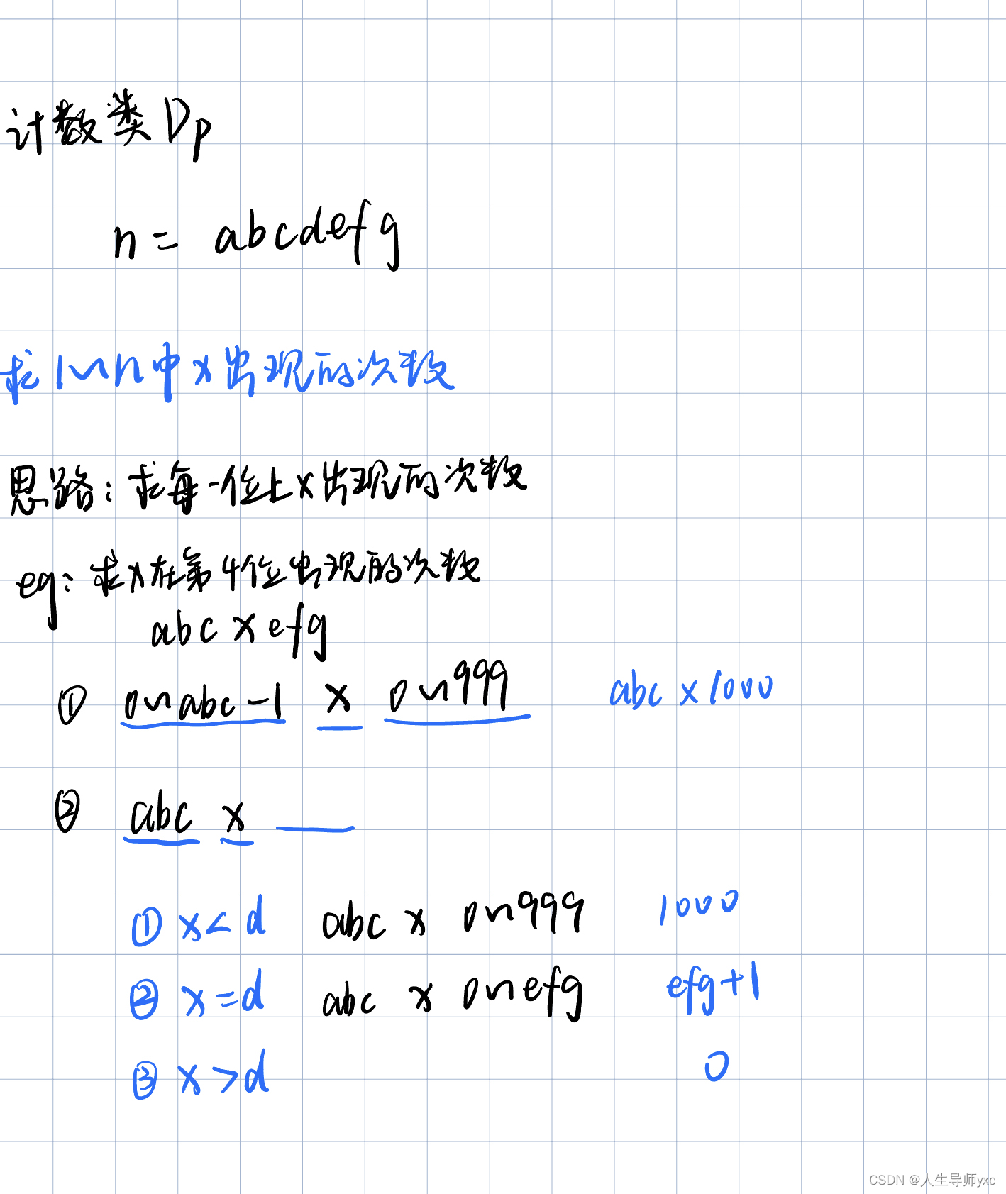 动态规划（数位统计Dp）