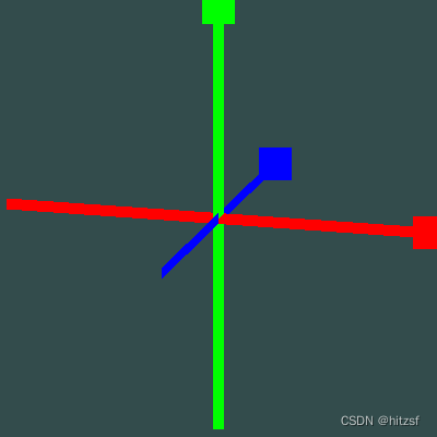 Qt OpenGL（05）标准化设备坐标(NDC)