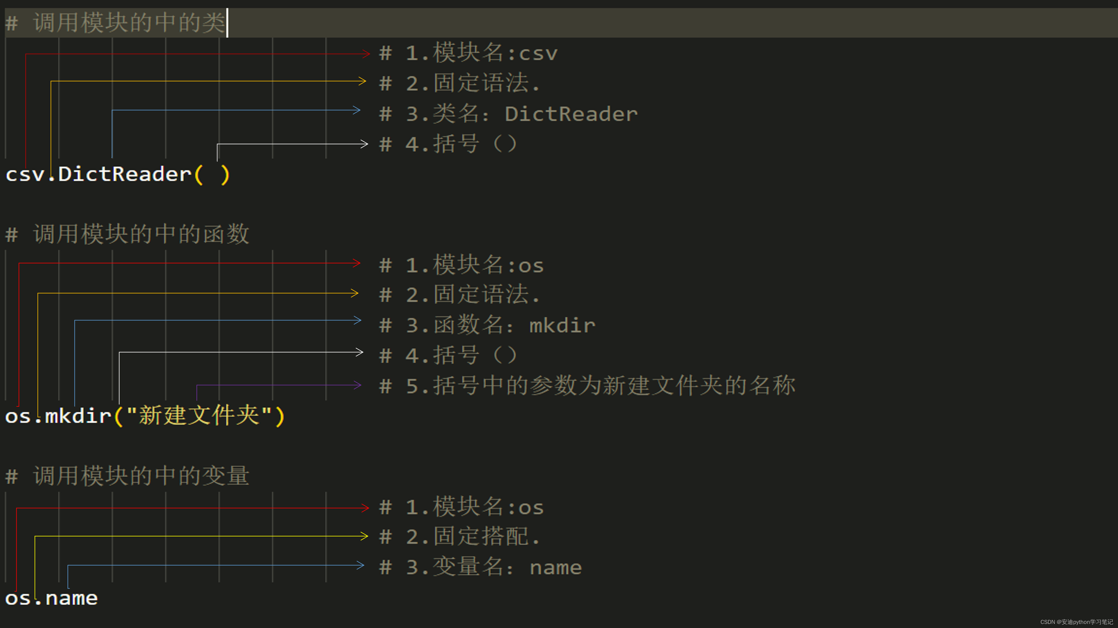 9.3 Python的 os 模块_python os模块-CSDN博客
